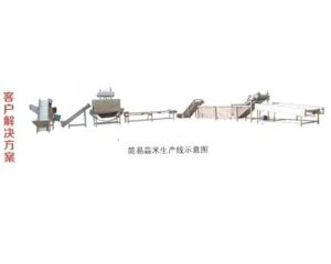 Ķiploku skinning mašīna